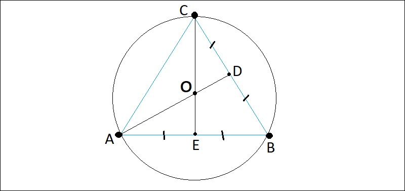 Đáp án bài tập 2